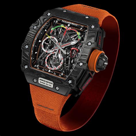 richard mille price dollars|why richard mille is so expensive.